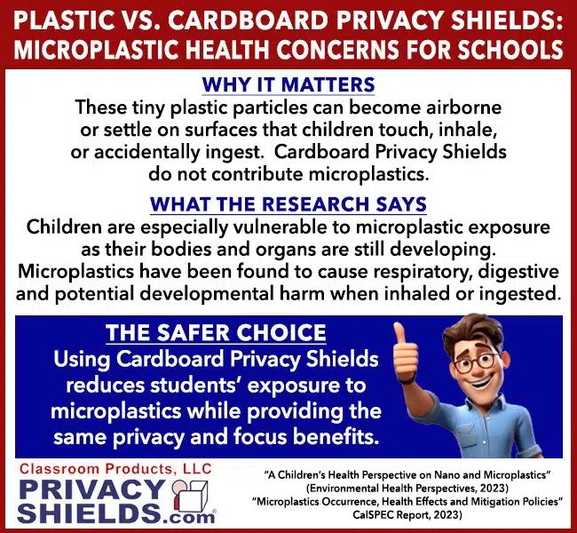 Read more about the article Health Risks of Plastic Privacy Shields and Safe Alternatives